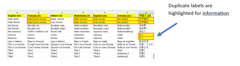 Language dictionary.png
